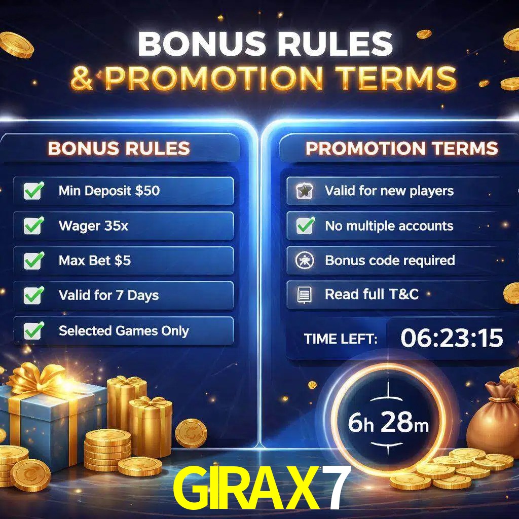 Reglas de promoción GIRAX7 y condiciones de bonos explicadas visualmente